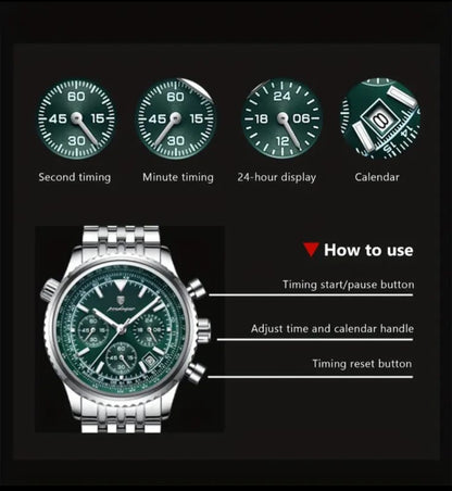 Poedagar Men's Luxury 3ATM Stainless Steel Watch - Quartz Analog